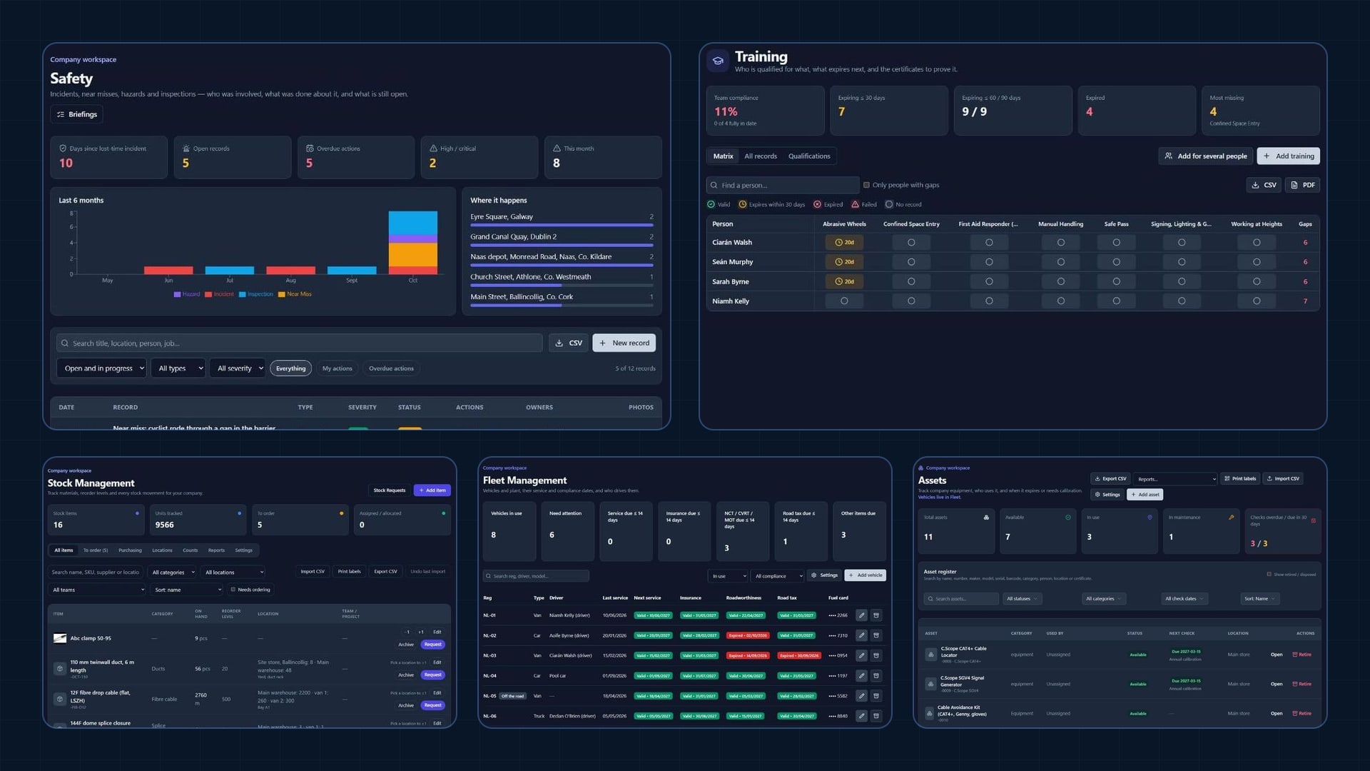fieldGRID Safety, Training, Stock Management, Fleet Management and Company Assets screens